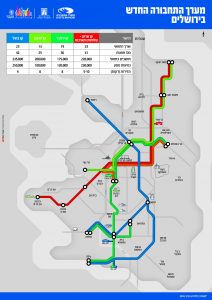 מפת קווי הרכבת הקלה בירושלים (צילום: JTMT צוות תוכנית אב לתחבורה בירושלים)
