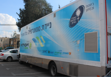 ניידת הממוגרפיה במרפאות כללית בירושלים: כ-1,000 נשים כבר נבדקו