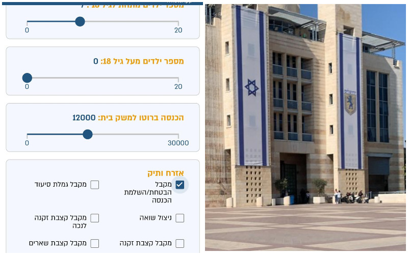 האם אתם זכאים להנחה בארנונה? עיריית ירושלים השיקה מחשבון אינטראקטיבי חדשני