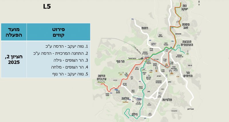 מפת ה-JNET (צילום: צוות תכנית אב לתחבורה ירושלים)