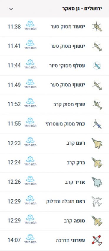 לוח הזמנים של המטס בגן סאקר (צילום מסך אתר חיל האוויר)