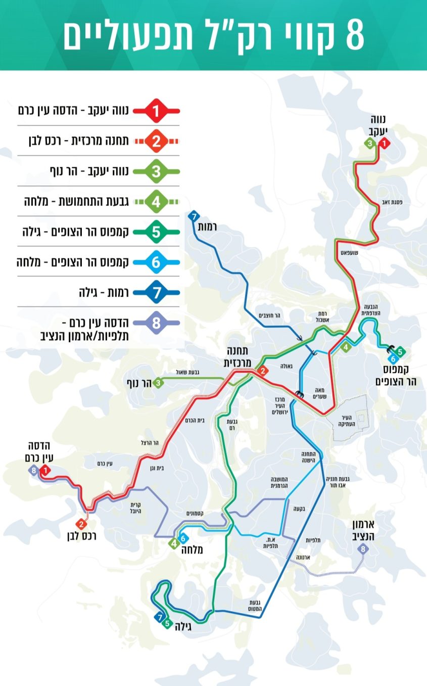 מפת הקו הסגול (באדיבות צוות תכנית אב לתחבורה ירושלים)