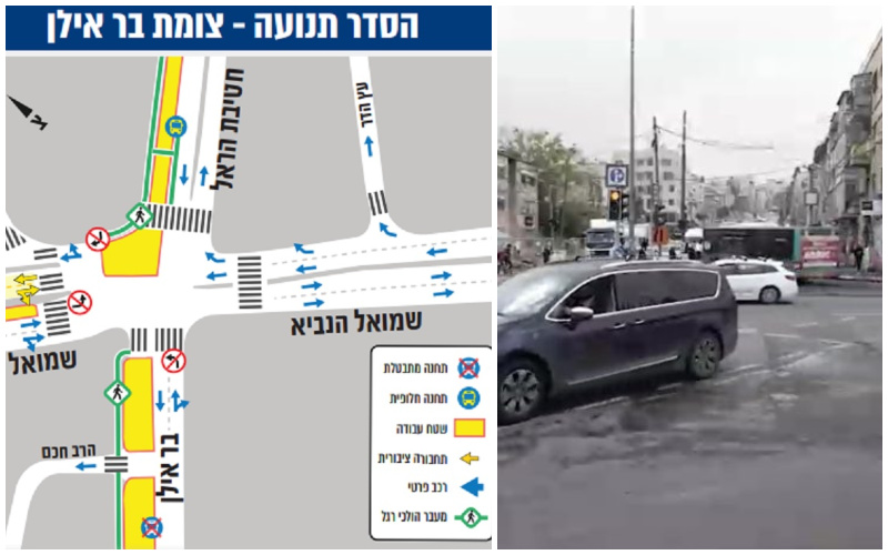 צומת בר אילן, מפת הסדר התנועה החדש בצומת בר אילן (צילומים: עיריית ירושלים)