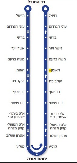 מסלול קו 512