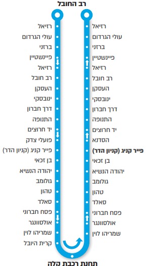מסלול קו 510