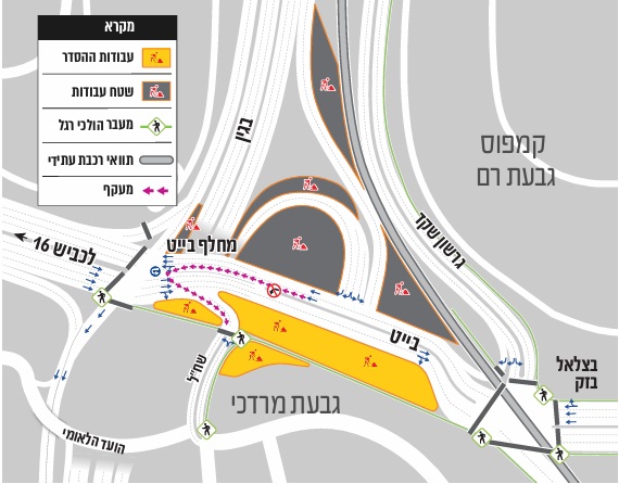 מפת העבודות בצומת גבעת מרדכי