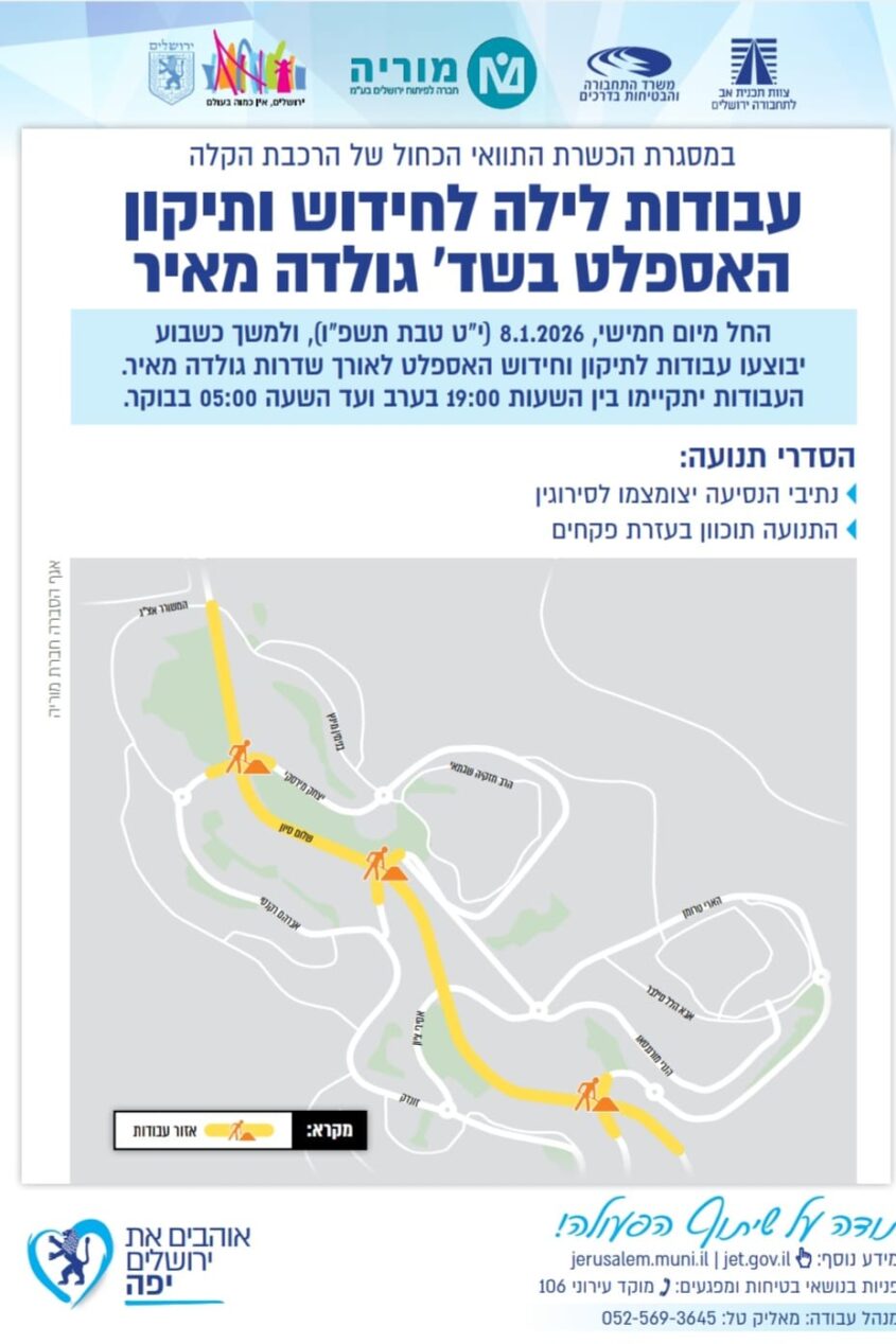 עבודות אספלט גולדה מאיר