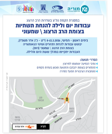 הסדרי תנועה ברחובות הרצוג-שמעוני