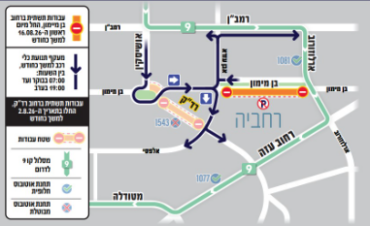 שינויי תנועה בשדרות בן מימון (צילום: הסברה צוות אב לתחבורה)