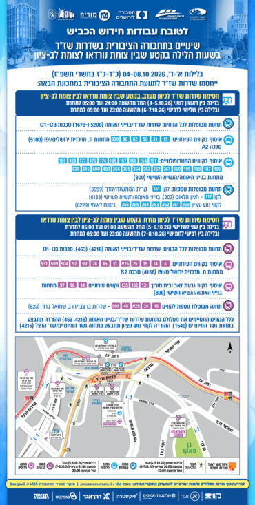 השינויים בתחבורה הציבורית בשדרות שז"ר