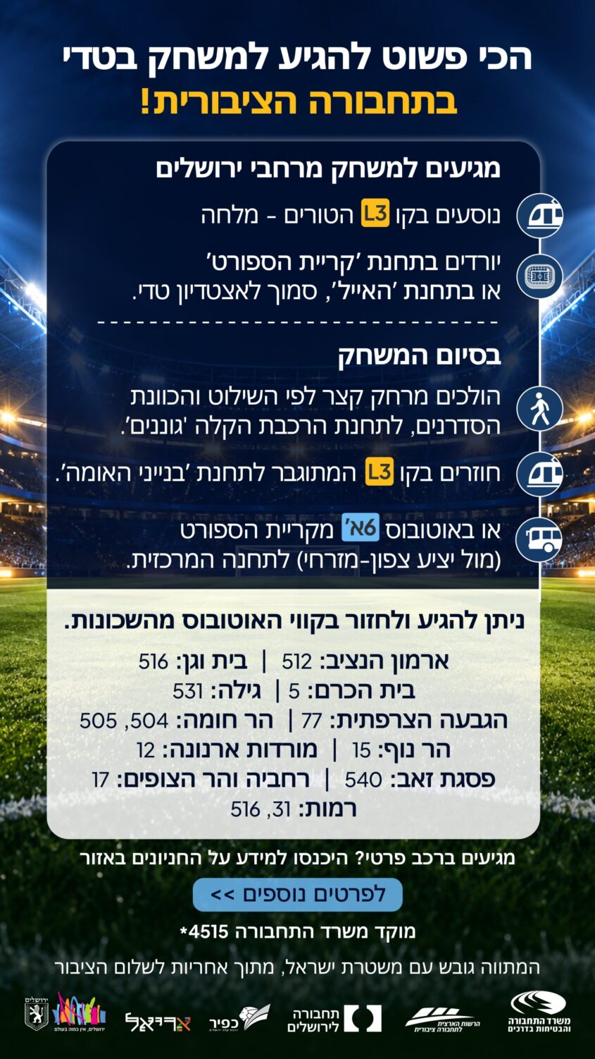 דרכי ההגעה לטדי עם הרכבת הקלה